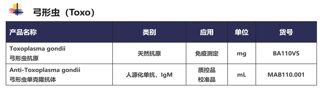 【新研制】中檢院發(fā)布2個IVD試劑國家參考品
