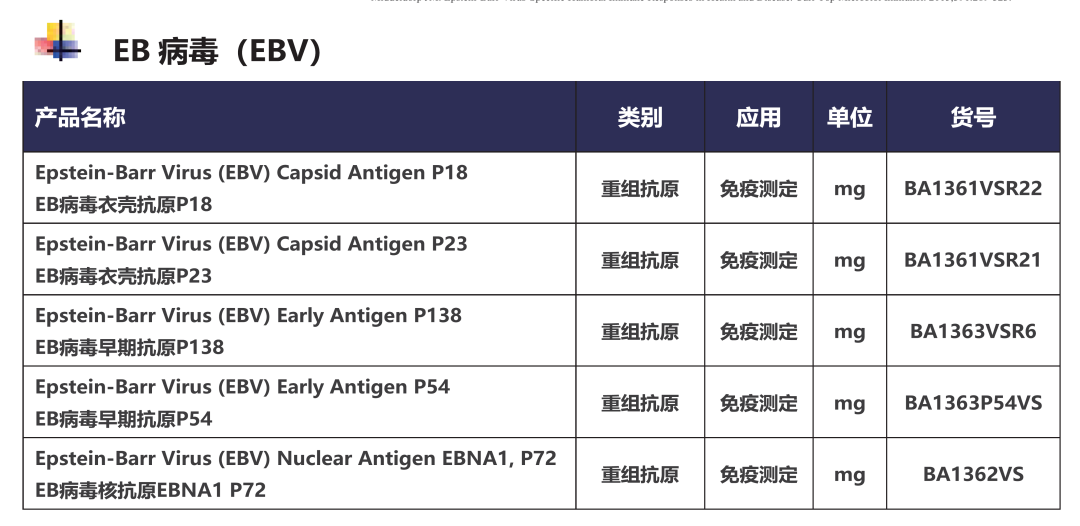 EBV抗體檢測新技術(shù)：納米酶層析（試紙）