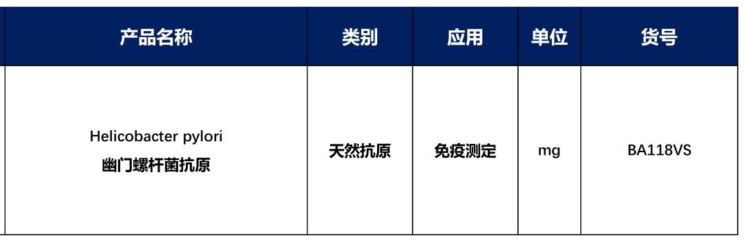 【人民日報】全國無“幽”日，開啟幽門檢測2.0時代
