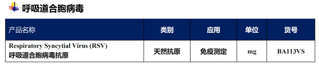 國家衛(wèi)健委發(fā)布感染性疾病檢測項目