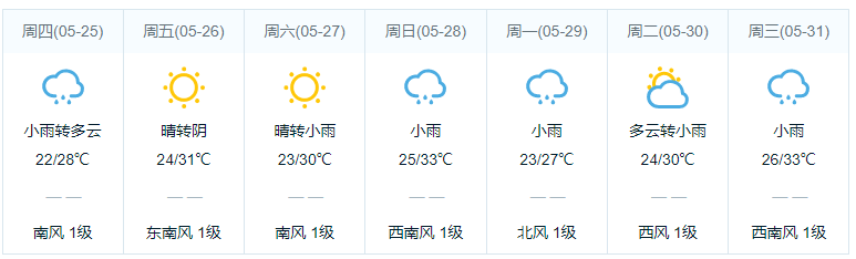 CACLP 2023觀眾攻略！