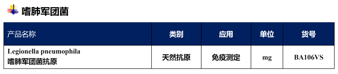 國家衛(wèi)健委發(fā)布感染性疾病檢測項目