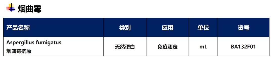 國家衛(wèi)健委發(fā)布感染性疾病檢測項目