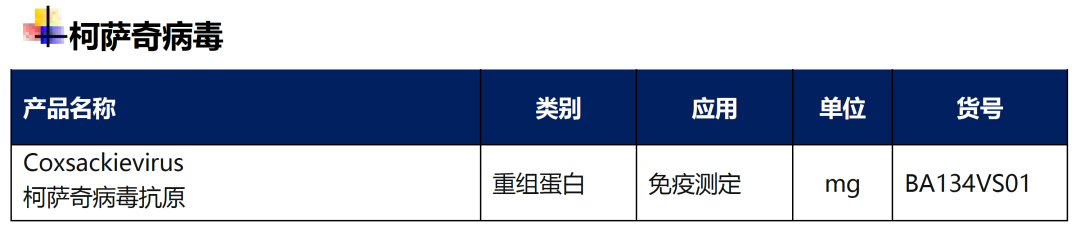 國家衛(wèi)健委發(fā)布感染性疾病檢測項目