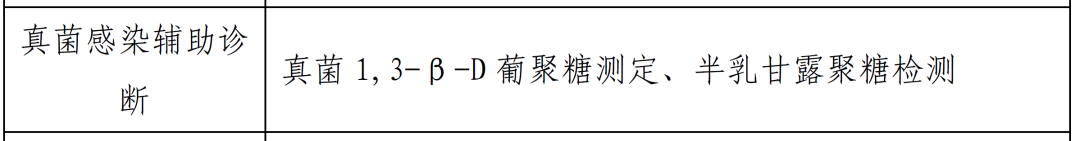 國家衛(wèi)健委發(fā)布感染性疾病檢測項目