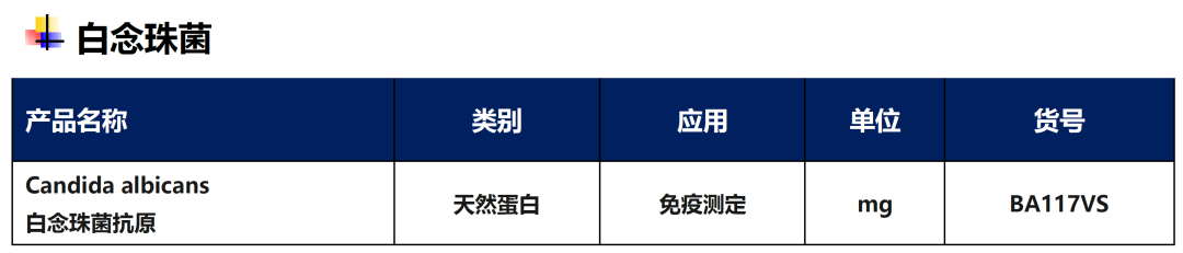 國家衛(wèi)健委發(fā)布感染性疾病檢測項目