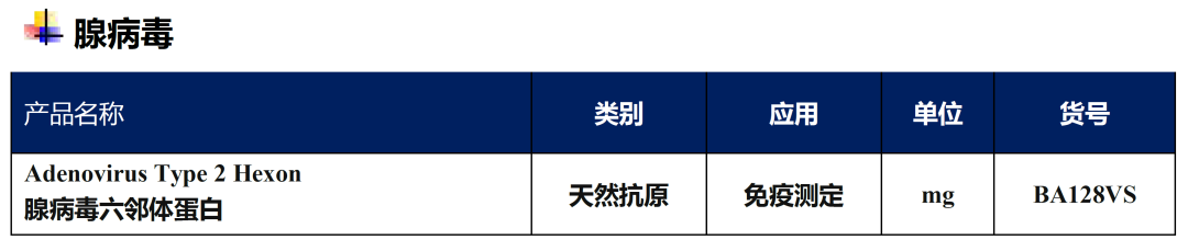 國家衛(wèi)健委發(fā)布感染性疾病檢測項目