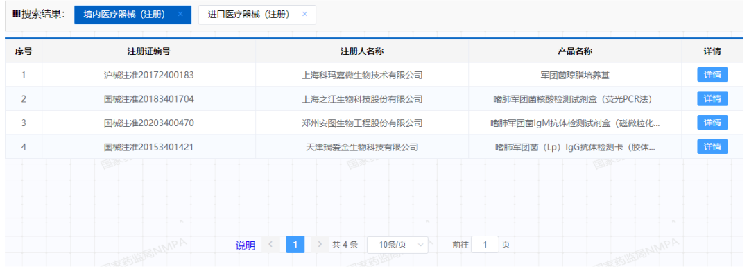 多人吹空調(diào)住進ICU！醫(yī)生提醒：警惕這類肺炎，發(fā)病率高達36%