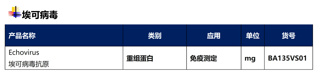 廣東疾控提醒：近期皰疹性咽峽炎高發(fā)！