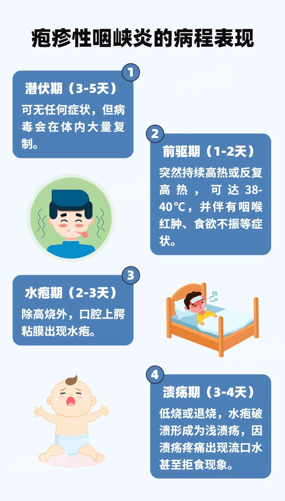 廣東疾控提醒：近期皰疹性咽峽炎高發(fā)！