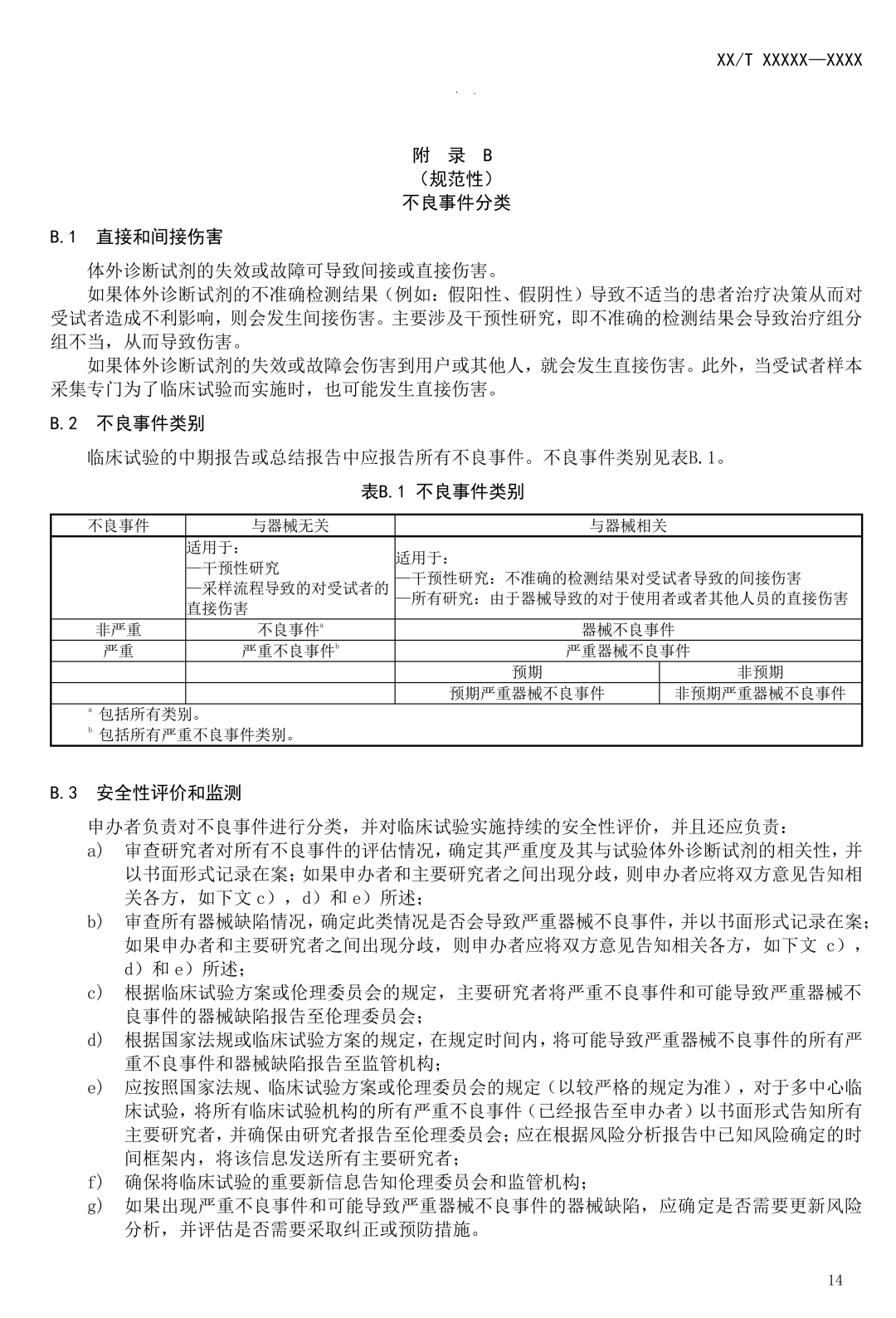 NMPA發(fā)布:《體外診斷試劑臨床試驗質(zhì)量技術(shù)規(guī)范》(征求意見稿) NMPA發(fā)布:《體外診斷試劑臨床試驗質(zhì)量技術(shù)規(guī)范》(征求意見稿)