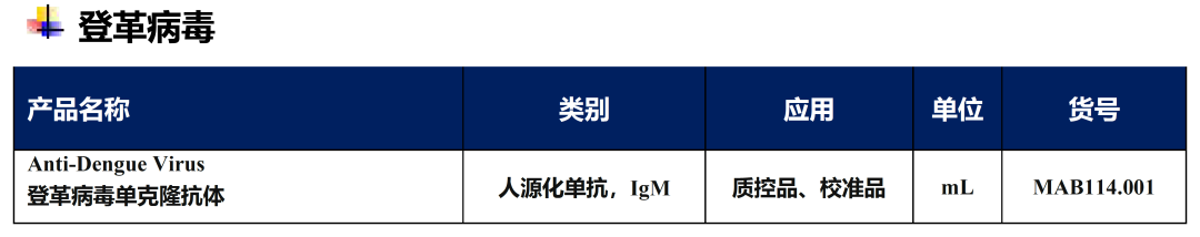 起病急，不明原因發(fā)熱，已有人中招……