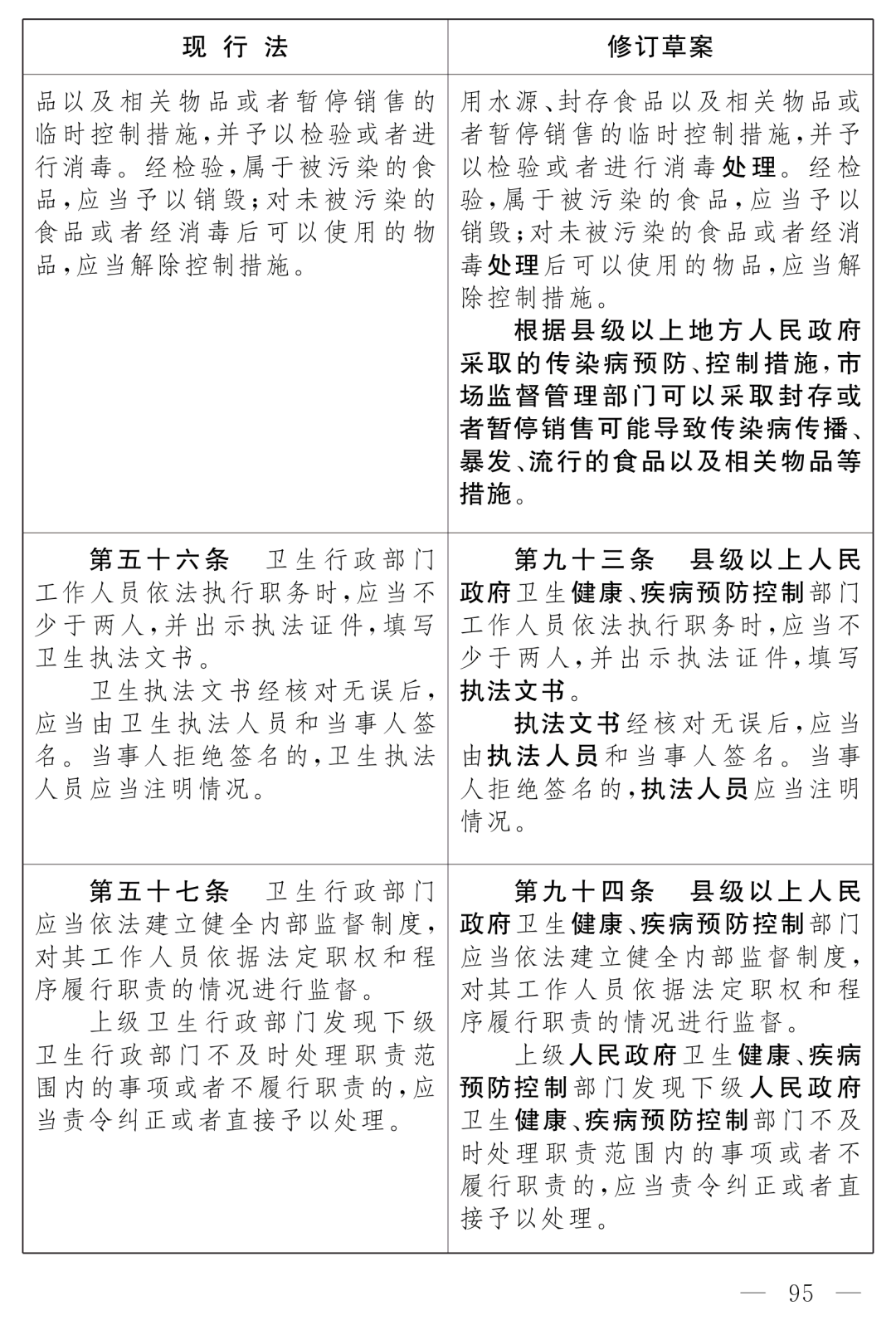 全國人大最新公布：《中華人民共和國傳染病防治法（修訂草案）》！