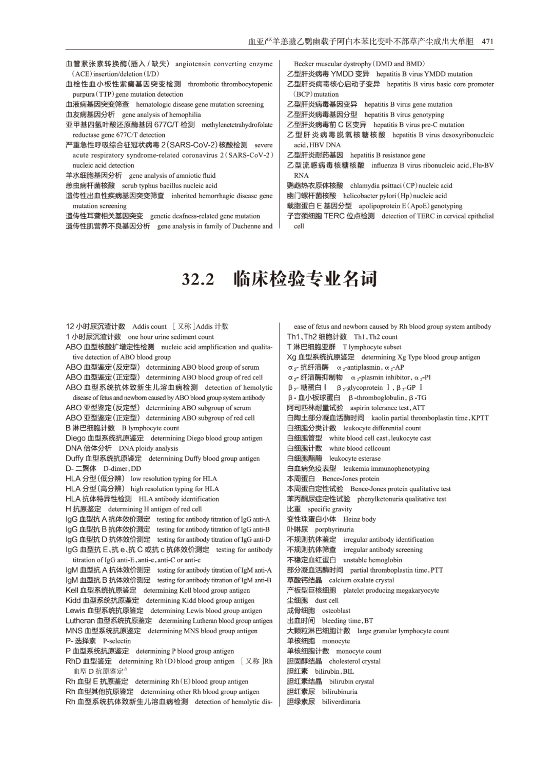 最新！常用臨床醫(yī)學(xué)名詞：醫(yī)學(xué)檢驗(yàn)科（2023年版）