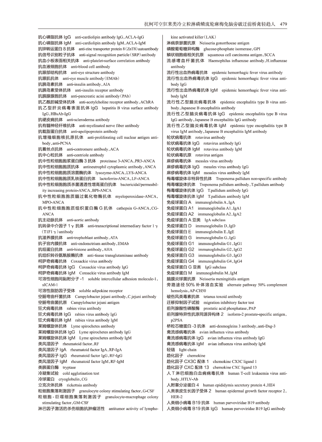 最新！常用臨床醫(yī)學(xué)名詞：醫(yī)學(xué)檢驗(yàn)科（2023年版）