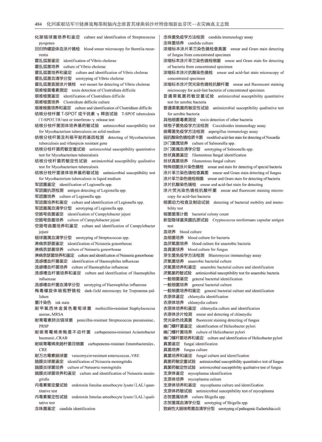 最新！常用臨床醫(yī)學(xué)名詞：醫(yī)學(xué)檢驗(yàn)科（2023年版）