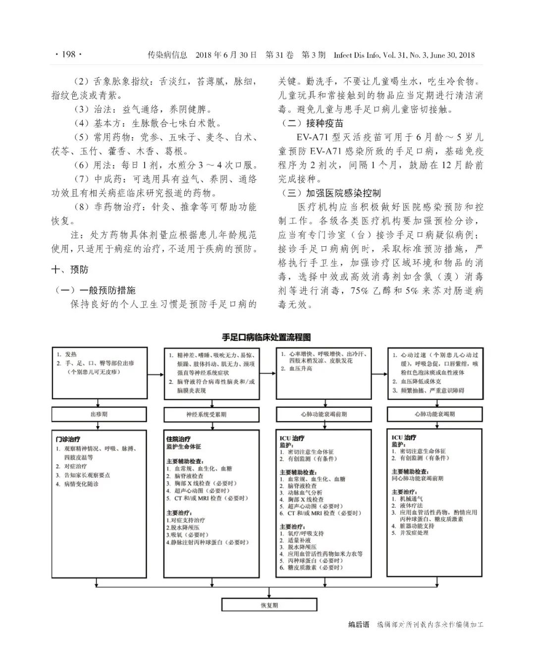 【標(biāo)準(zhǔn)?共識?指南】手足口病診療指南