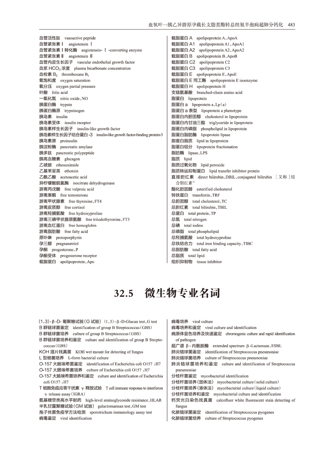 最新！常用臨床醫(yī)學(xué)名詞：醫(yī)學(xué)檢驗(yàn)科（2023年版）