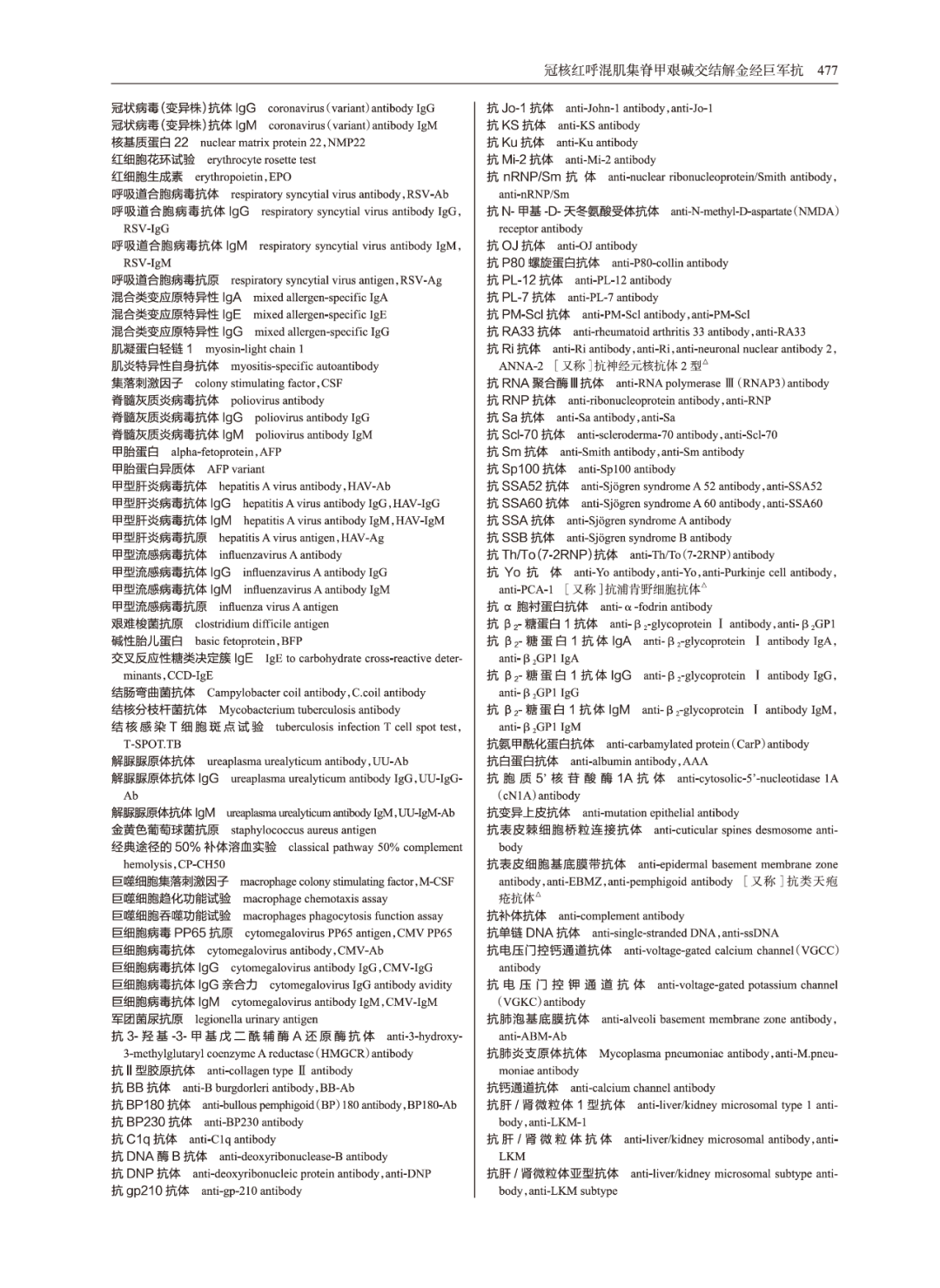 最新！常用臨床醫(yī)學(xué)名詞：醫(yī)學(xué)檢驗(yàn)科（2023年版）