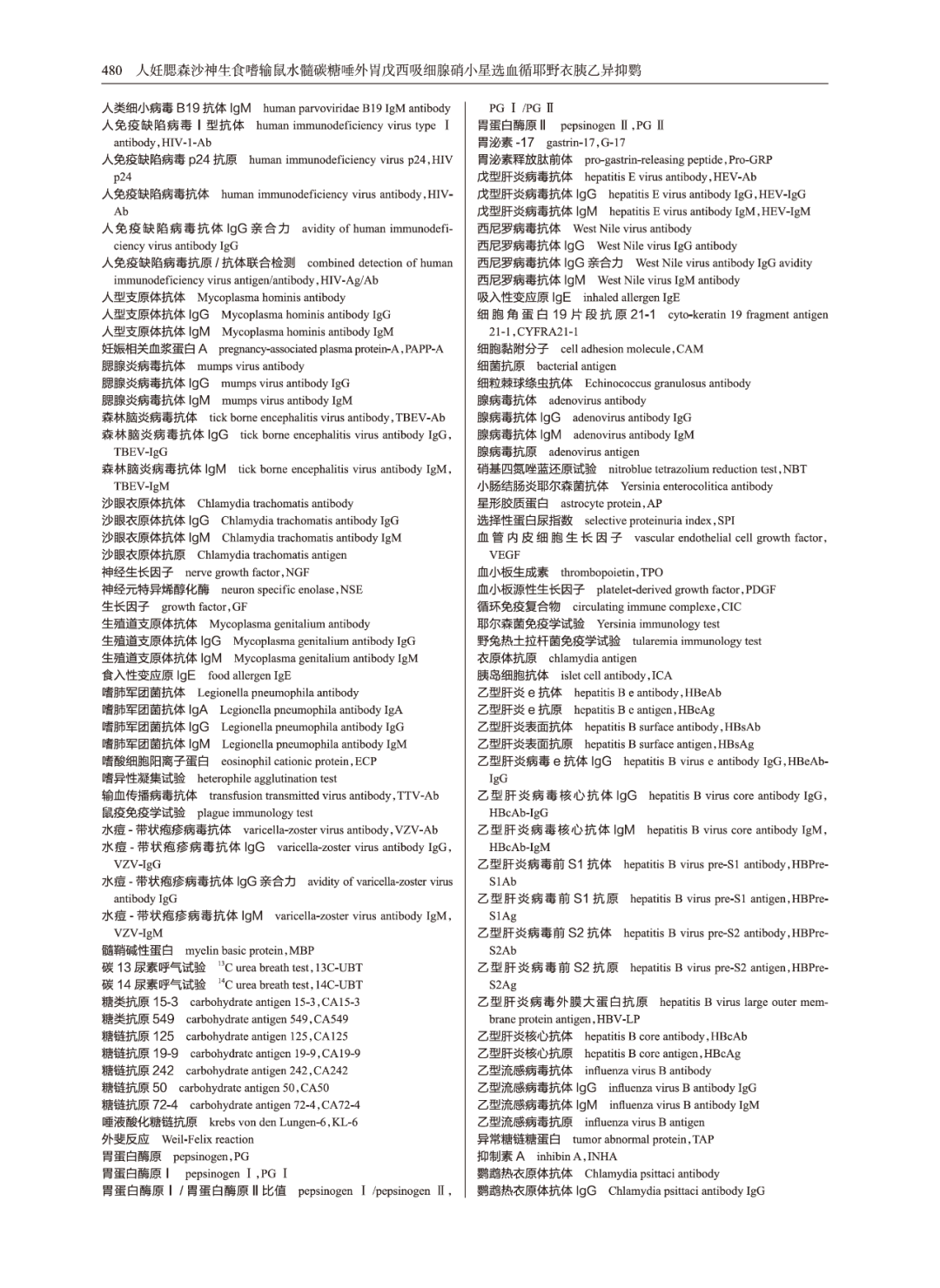 最新！常用臨床醫(yī)學(xué)名詞：醫(yī)學(xué)檢驗(yàn)科（2023年版）