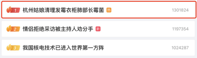 杭州姑娘清理發(fā)霉衣柜致肺部長霉菌... 杭州姑娘清理發(fā)霉衣柜致肺部長霉菌...