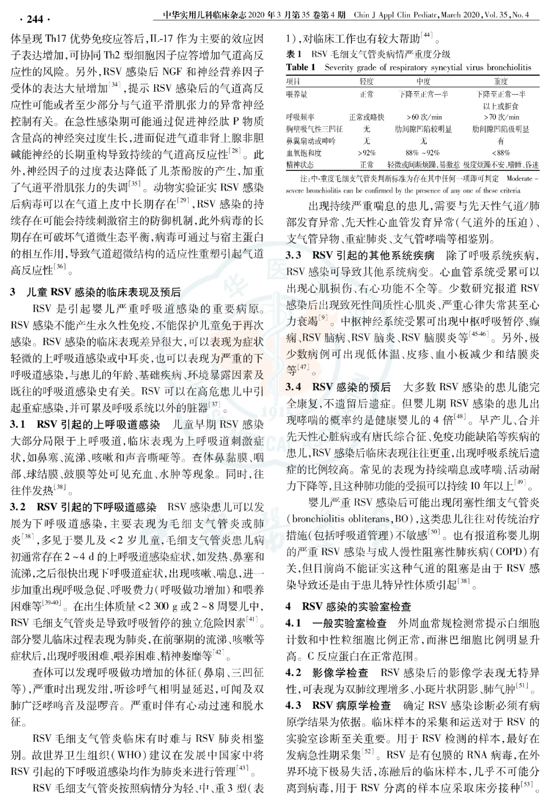 【標(biāo)準(zhǔn)?共識?指南】兒童呼吸道合胞病毒感染診斷、治療和預(yù)防專家共識
