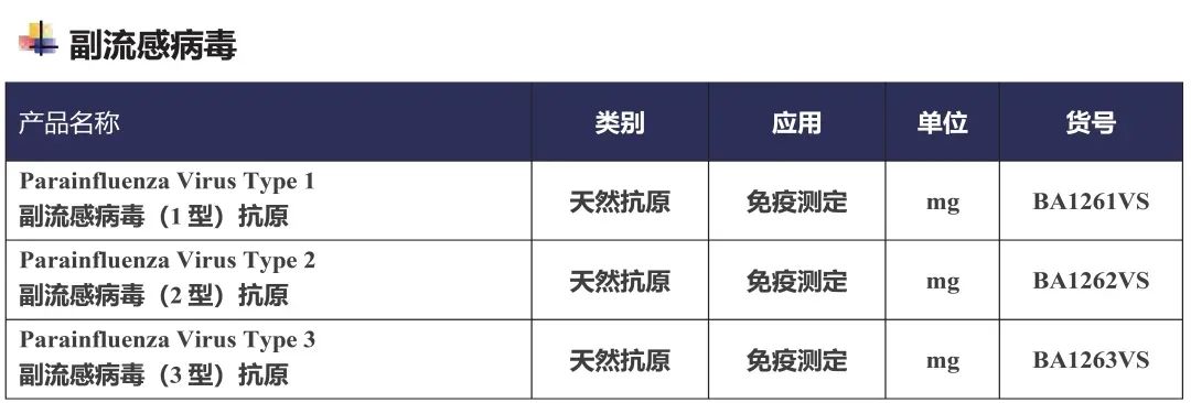 關(guān)注：歐洲多地肺炎支原體感染上升！