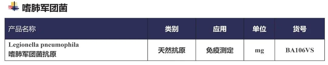 關(guān)注：歐洲多地肺炎支原體感染上升！