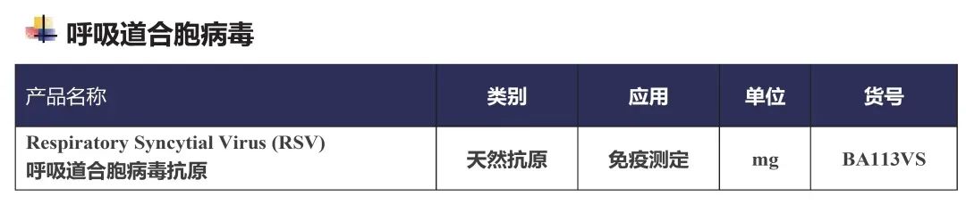 關(guān)注：歐洲多地肺炎支原體感染上升！