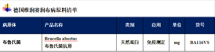 全國(guó)近7萬(wàn)“懶漢”，2024年中國(guó)內(nèi)地布病發(fā)病概況